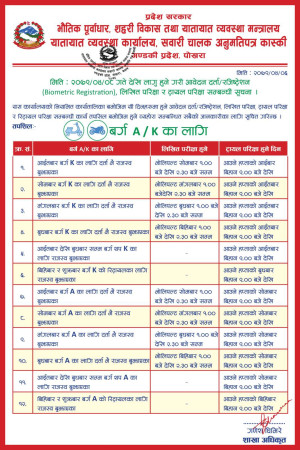 बर्ग_A_K_का_परीक्षार्थीहरुको_लिखित_ट्रायल_र_रिट्रायल_तालिका_सम्बन्धी_सूचना_।.jpg