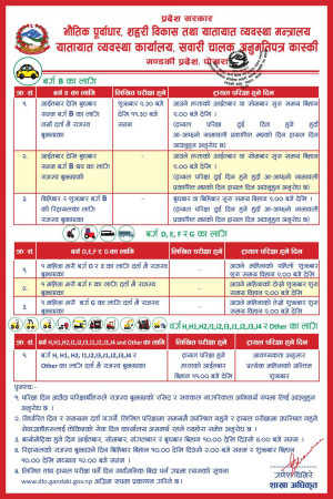 बर्ग_BDEFGHIJ_का_परीक्षार्थीहरुको_लिखित_र_ट्रायल_तालिका_सम्बन्धी_सूचना_।.jpg