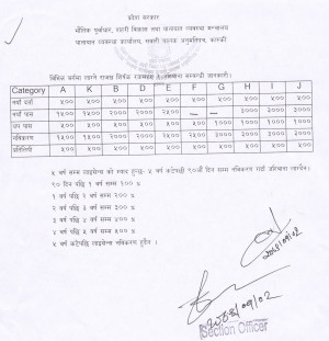 राजश्व_शिर्षक_रकम_र_जरिवाना_सम्बन्धी_जानकारी.jpg